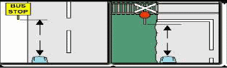 General Knowledge - Looking at the diagrams, how far from the approach side of a bus stop or a railway crossing are you allowed to stand or park your vehicle?