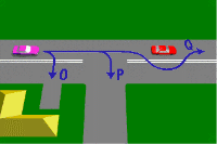 Traffic Lights Lanes - Which movements shown in the diagram can legally be made by the driver of the purple car?