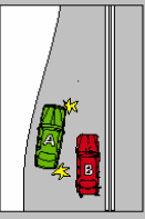 Traffic Lights Lanes - Looking at the diagram, which vehicle must give way?