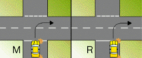 Traffic Lights Lanes - You are going to turn right from a one-way street. Where should you be when you start your turn?