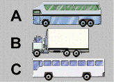 Rigid Vehicles - Which vehicle in the diagram are you permitted to drive with a medium rigid licence?