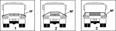 Load Restraint - Which 'tie down angle' is not recommended for lashings?