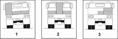 Load Restraint - Which of the diagrams shows the correct loading position to prevent twisting of the chassis frame?