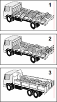 Load Restraint - Which diagram shows the correct method for restraining a loose load?