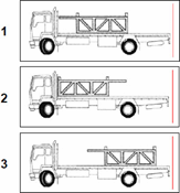 Load Restraint - Which diagram shows the correct position for carrying loads with potentially dangerous projections?